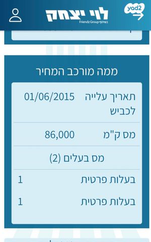 מודעת רכב סוזוקי קרוסאובר