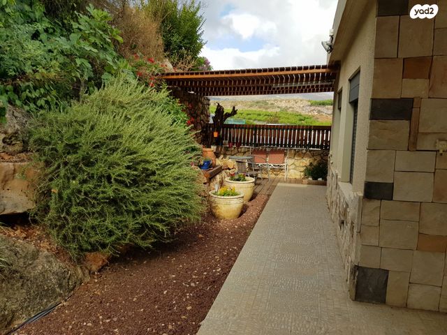 מעלה הצפייה 3