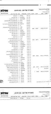 מודעת רכב טויוטה ורסו-S