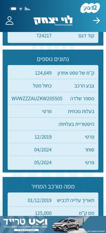מודעת רכב פולקסווגן גולף