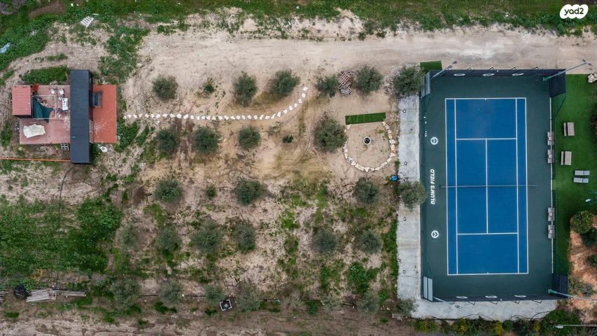 משק חקלאי/ נחלה