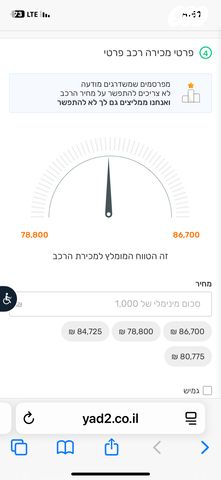 מודעת רכב סיאט אטקה