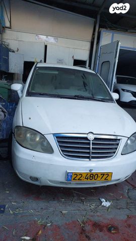 מודעת רכב סאנגיונג רודיוס