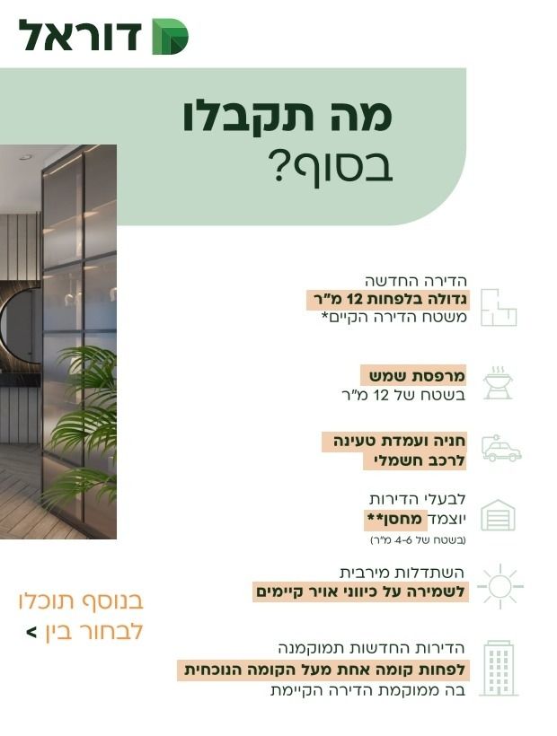 דרך חטיבת גולני 