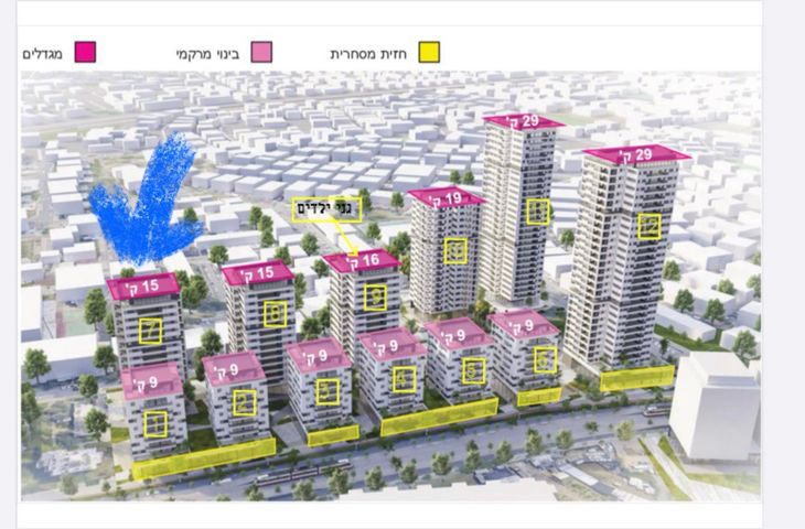 דירה למכירה בתל אביב יפו (תיווך) — 3
