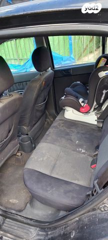 מודעת רכב יונדאי גטס