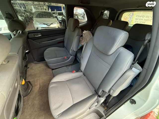 מודעת רכב סאנגיונג רודיוס