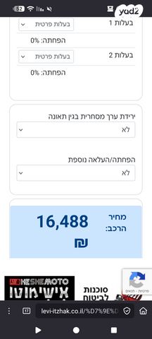 מודעת רכב הונדה פורזה 125