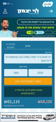 מודעת רכב רנו מגאן