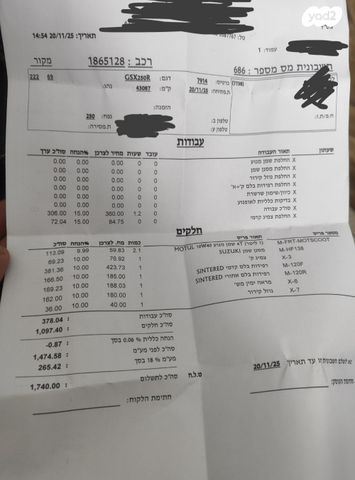 מודעת רכב סוזוקי GSX- R250