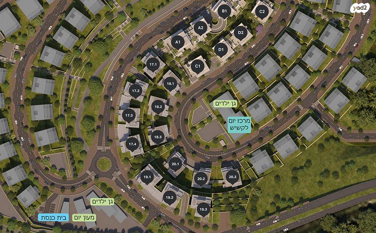 מורדות ארנונה