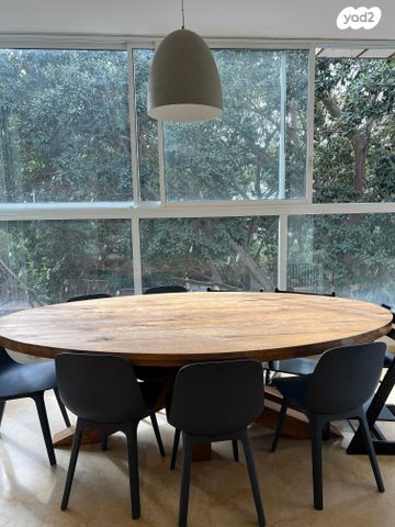 שדרות היוצר 