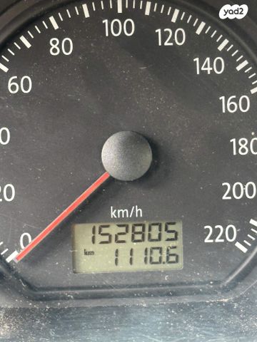 מודעת רכב פולקסווגן פולו 