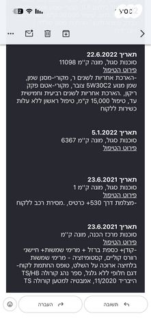 מודעת רכב טויוטה קורולה