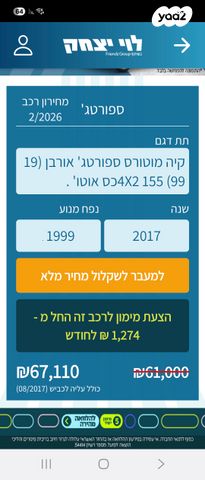 מודעת רכב קיה ספורטז'