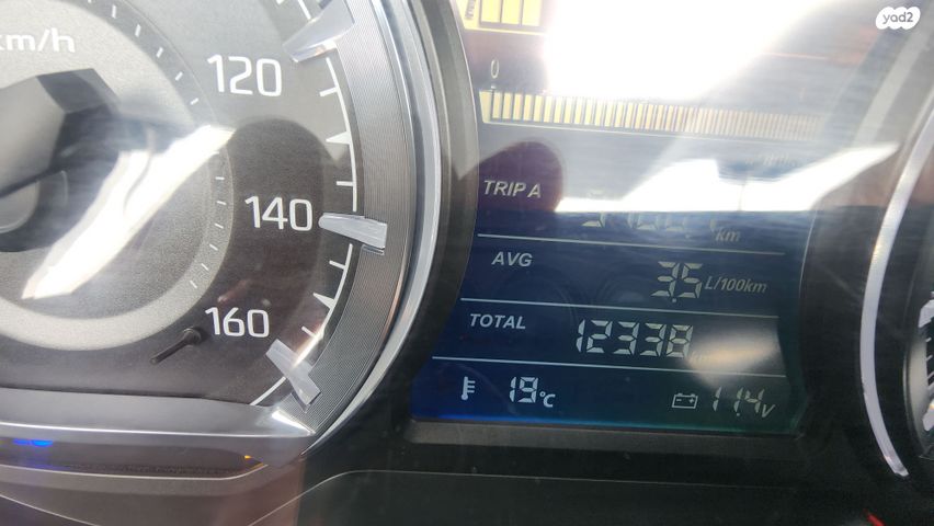 מודעת רכב הונדה פורזה 350