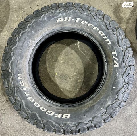 feedItemObj.data.row_1