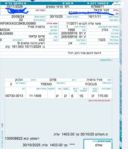 מודעת רכב פורד פוקוס