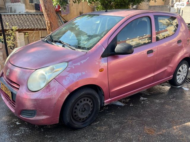 feedItemObj.data.row_1