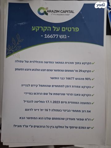 שדרות מנחם בגין 1