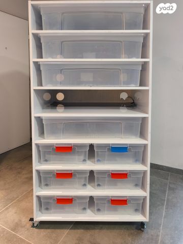 תמונת מודעה - חיות מחמד