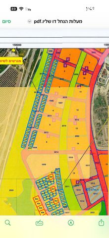 מגרשים, נתיבות