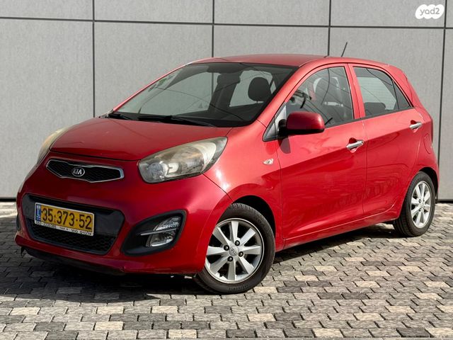 מודעת רכב קיה ספורטז'