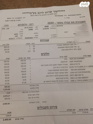 מודעת רכב יונדאי i30