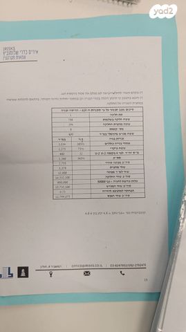 חנה סנש 7