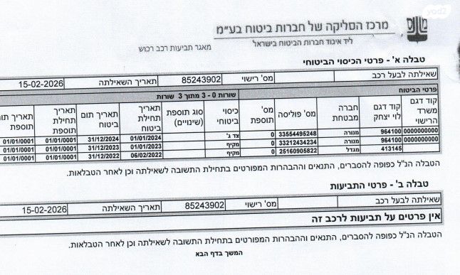 מודעת רכב ג׳ילי Geometry C