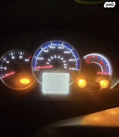 מודעת רכב סאן יאנג ג'וי רייד 200