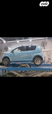 feedItemObj.data.row_1