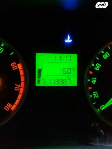 מודעת רכב סקודה פאביה