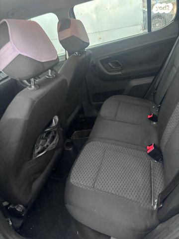 מודעת רכב סקודה פאביה