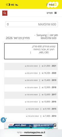 מודעת רכב סאן יאנג מקסים 600