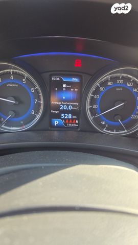 מודעת רכב סוזוקי בלנו