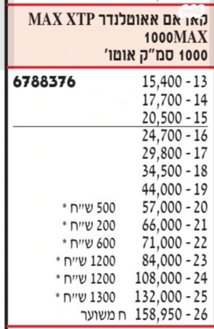 מודעת רכב בומברדיר/קאן אם