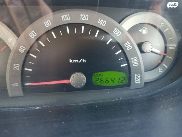 מודעת רכב סאנגיונג רודיוס