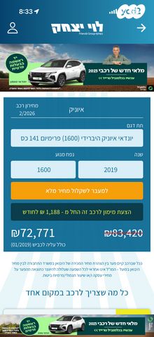 מודעת רכב יונדאי איוניק