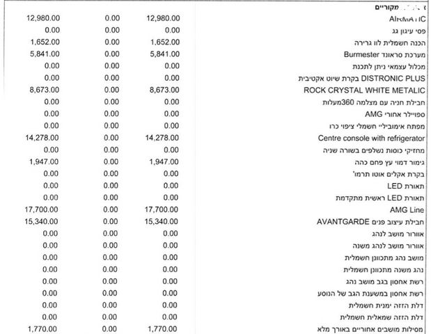 מודעת רכב מרצדס-בנץ V-class