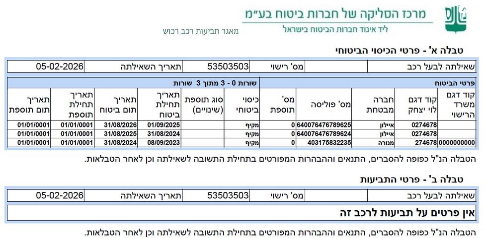 מודעת רכב מרצדס-בנץ GLS