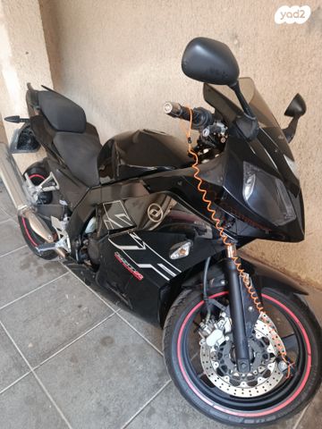 מודעת רכב דיאלים Roadwin 250