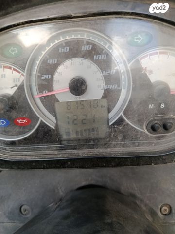 מודעת רכב סאן יאנג ג'וי רייד 125