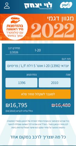 מודעת רכב יונדאי i20