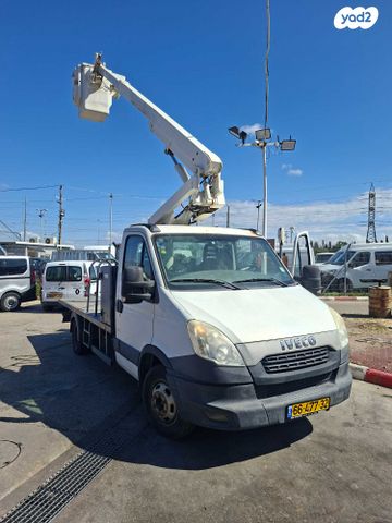 מודעת רכב איווקו