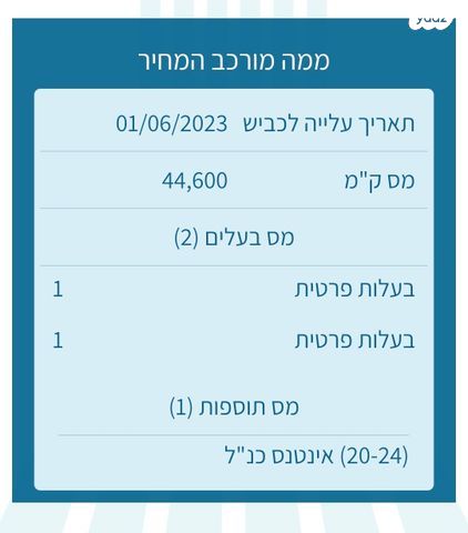 יונדאי וניו