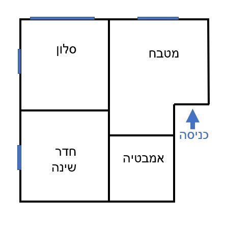 אבן גבירול 34