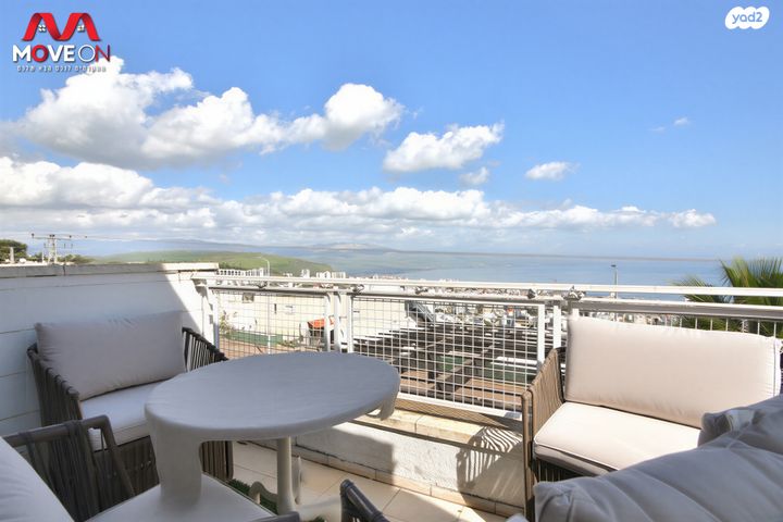 מורדות טבריה