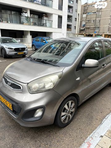 מודעת רכב קיה פיקנטו