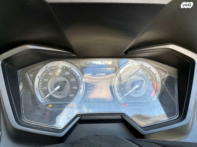 מודעת רכב הונדה פורזה 250